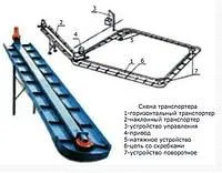 Навозоуборочный транспортёр